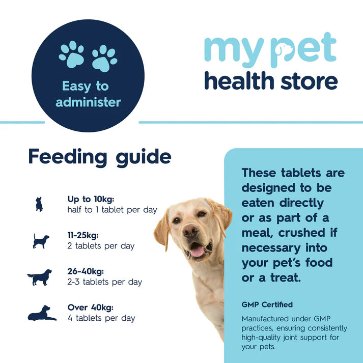 Pet Calming Tablets (for dogs) Pet Supplement My Pet Health Store