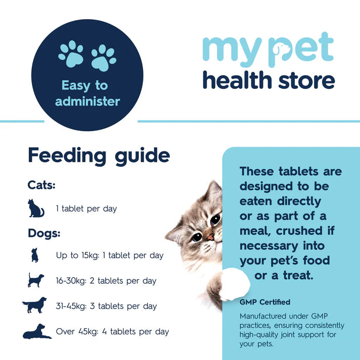 Pet Joint Support for Cats & Dogs Pet Supplement My Pet Health Store
