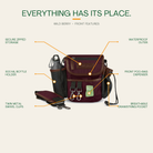 The Original Bag in Wild Berry - front features