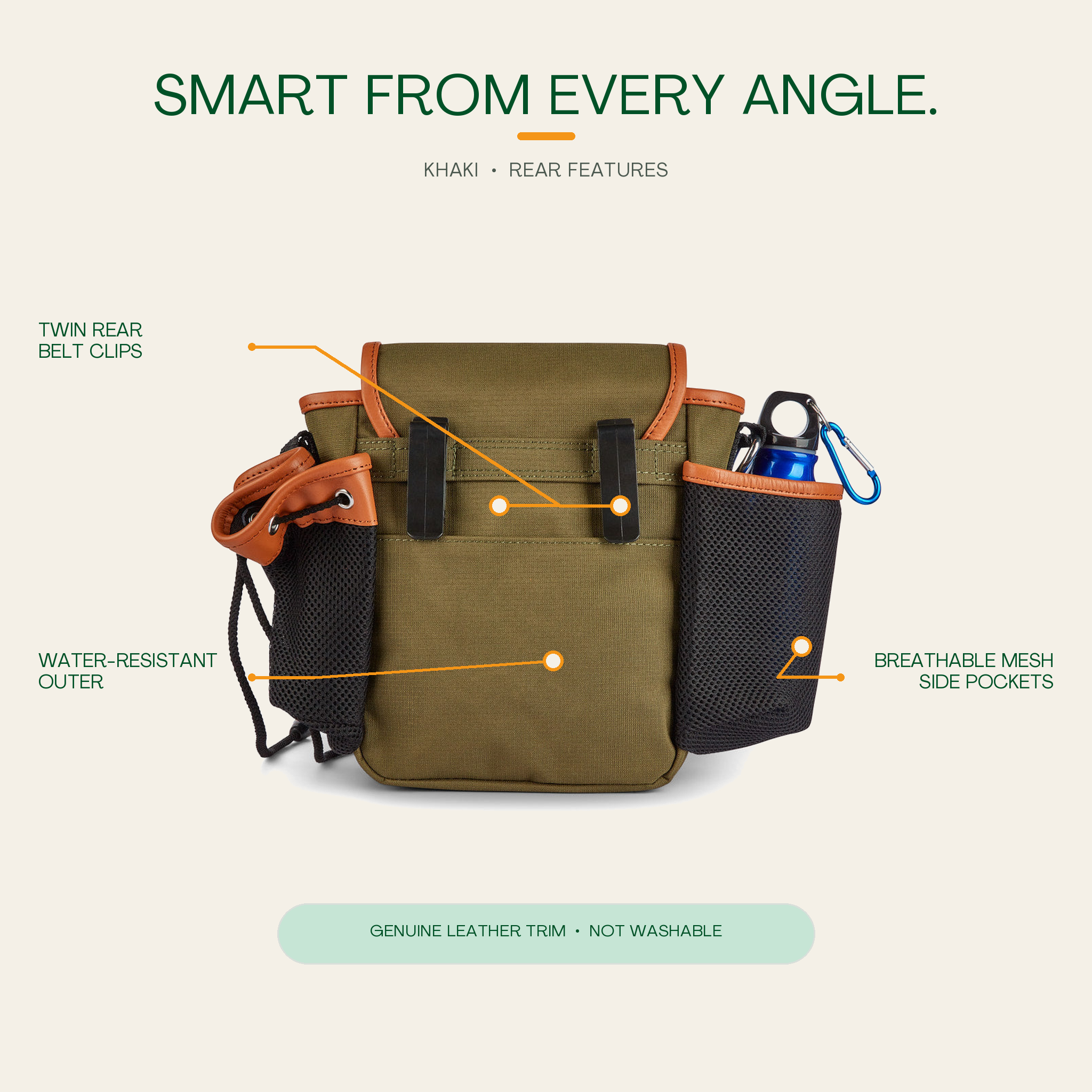 The Original Bag in Khaki - rear features