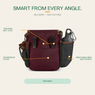 The Original Bag in Wild Berry - rear features